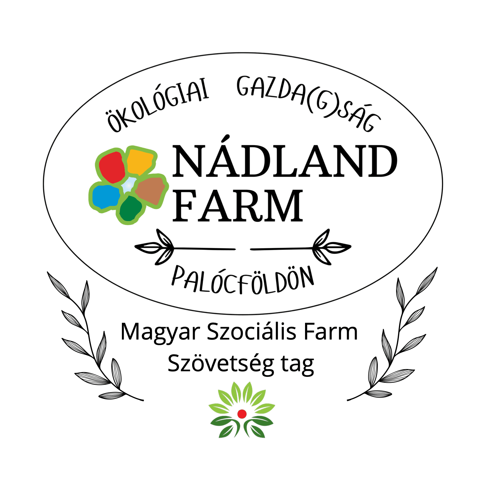 Nádland Farm